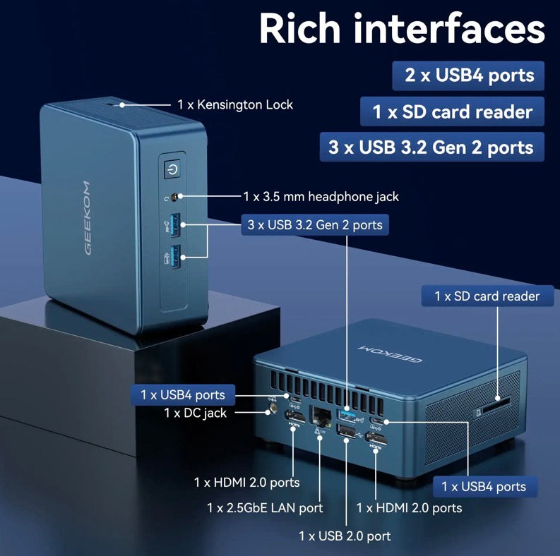 Mini PC with 13th Gen Intel Core