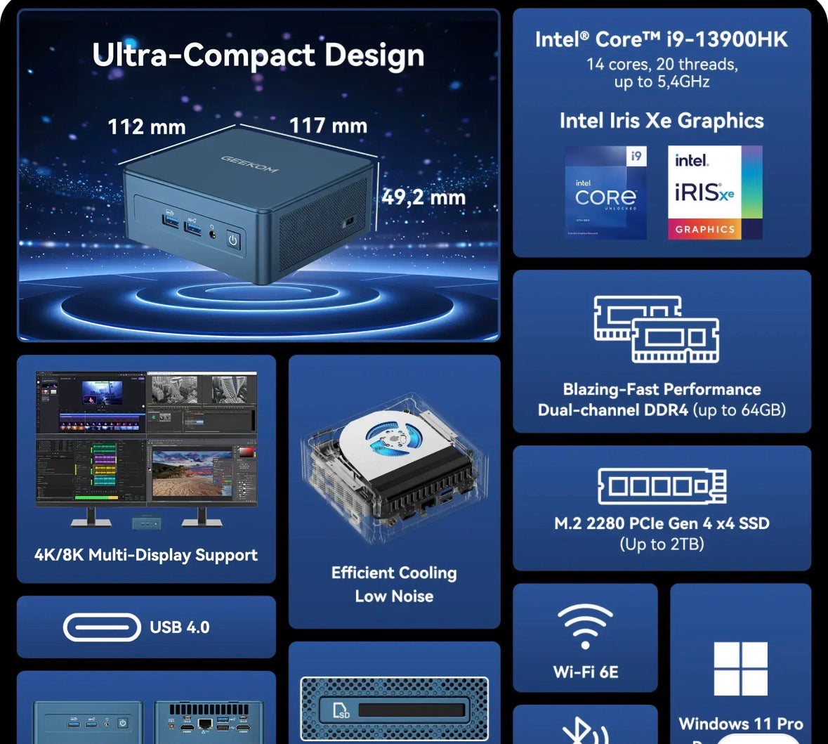 Mini PC with 13th Gen Intel Core