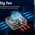 Mini PC with 13th Gen Intel Core