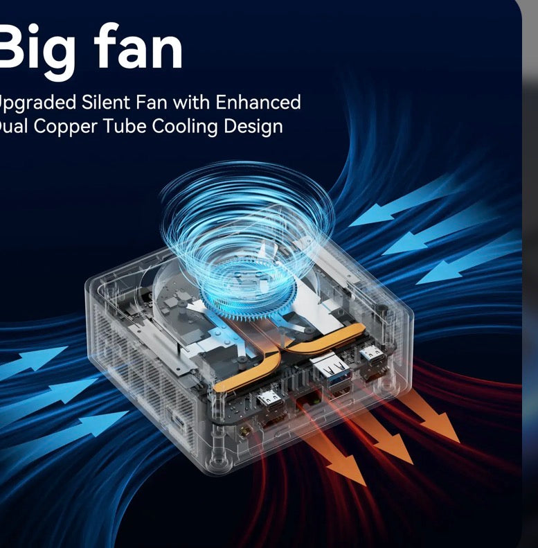 Mini PC with 13th Gen Intel Core