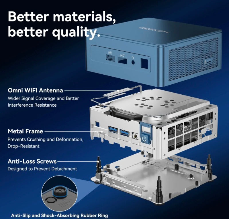 Mini PC with 13th Gen Intel Core